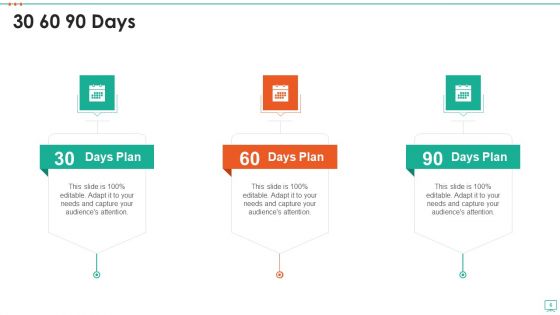 Marvin Weisbord Six Box Model Ppt PowerPoint Presentation Complete Deck With Slides