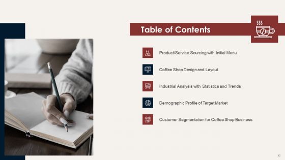 Master Plan For Opening A Bistro Ppt PowerPoint Presentation Complete Deck With Slides