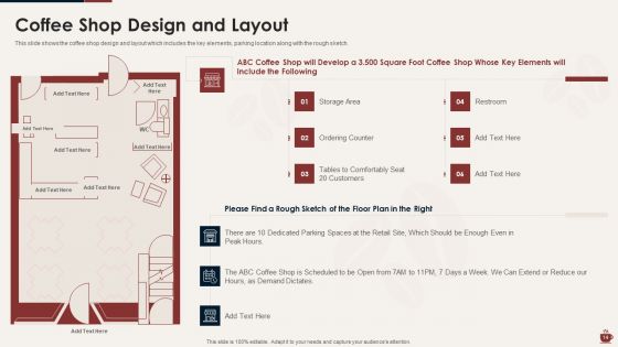 Master Plan For Opening A Bistro Ppt PowerPoint Presentation Complete Deck With Slides