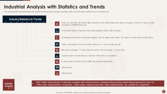 Master Plan For Opening A Bistro Ppt PowerPoint Presentation Complete Deck With Slides