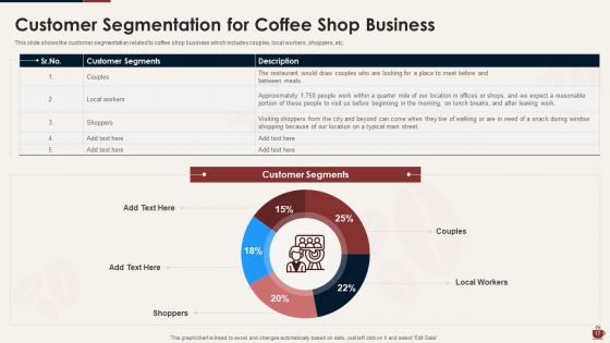 Master Plan For Opening A Bistro Ppt PowerPoint Presentation Complete Deck With Slides