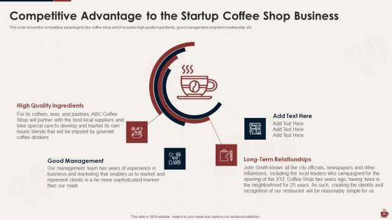 Master Plan For Opening A Bistro Ppt PowerPoint Presentation Complete Deck With Slides