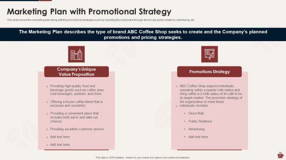 Master Plan For Opening A Bistro Ppt PowerPoint Presentation Complete Deck With Slides