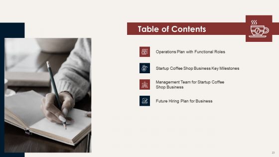 Master Plan For Opening A Bistro Ppt PowerPoint Presentation Complete Deck With Slides
