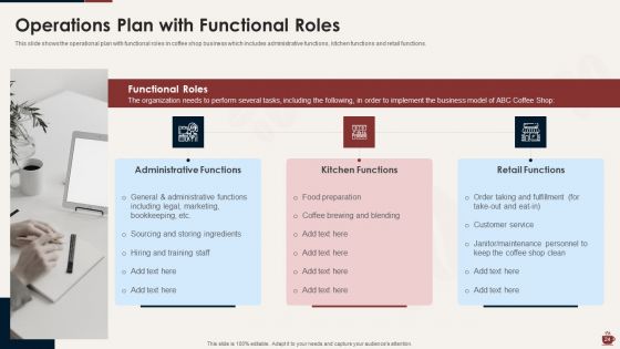 Master Plan For Opening A Bistro Ppt PowerPoint Presentation Complete Deck With Slides