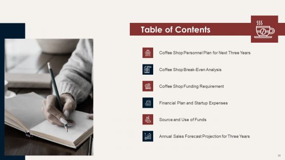 Master Plan For Opening A Bistro Ppt PowerPoint Presentation Complete Deck With Slides