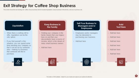 Master Plan For Opening A Bistro Ppt PowerPoint Presentation Complete Deck With Slides