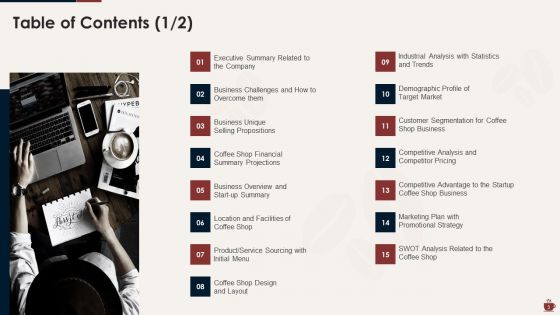 Master Plan For Opening A Bistro Ppt PowerPoint Presentation Complete Deck With Slides