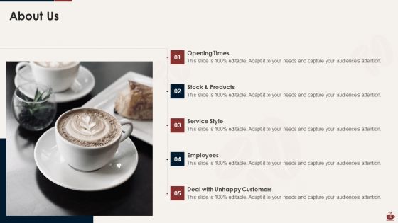 Master Plan For Opening A Bistro Ppt PowerPoint Presentation Complete Deck With Slides