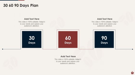 Master Plan For Opening A Bistro Ppt PowerPoint Presentation Complete Deck With Slides