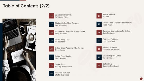 Master Plan For Opening A Bistro Ppt PowerPoint Presentation Complete Deck With Slides