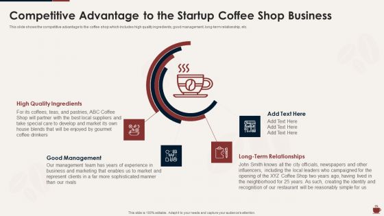 Master Plan For Opening Bistro Competitive Advantage To The Startup Coffee Summary PDF