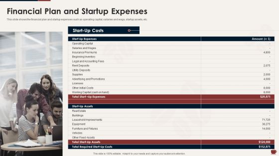 Master Plan For Opening Bistro Financial Plan And Startup Expenses Summary PDF