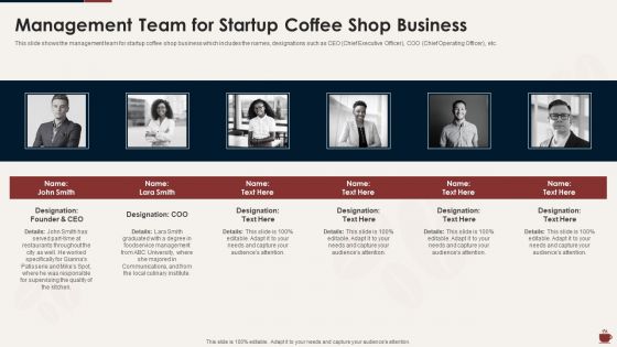 Master Plan For Opening Bistro Management Team For Startup Coffee Shop Business Clipart PDF