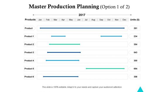 Master Production Planning Marketing Ppt Powerpoint Presentation Show Smartart