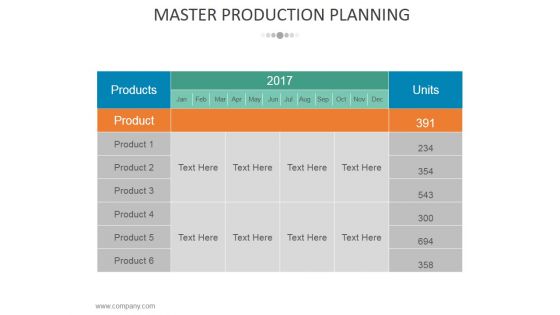 Master Production Planning Template 2 Ppt PowerPoint Presentation Summary Picture