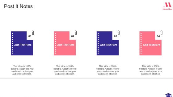 Masterclass Investor Fund Raising Elevator Pitch Deck Ppt PowerPoint Presentation Complete Deck With Slides