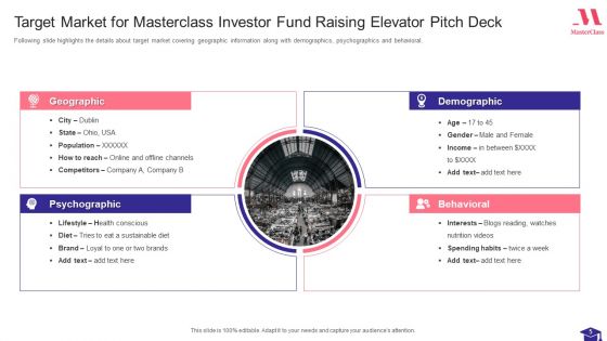 Masterclass Investor Fund Raising Elevator Pitch Deck Ppt PowerPoint Presentation Complete Deck With Slides