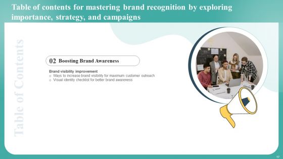 Mastering Brand Recognition By Exploring Importance Strategy And Campaigns Complete Deck