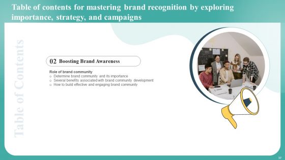 Mastering Brand Recognition By Exploring Importance Strategy And Campaigns Complete Deck