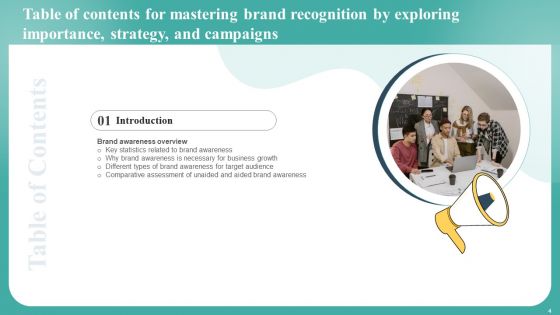 Mastering Brand Recognition By Exploring Importance Strategy And Campaigns Complete Deck
