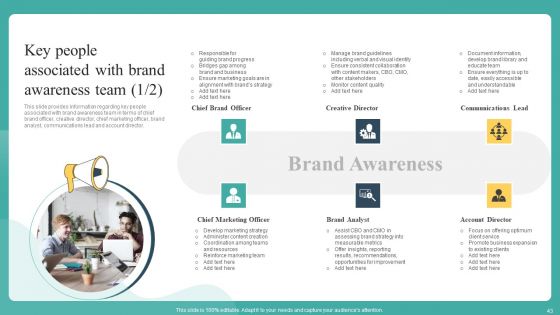 Mastering Brand Recognition By Exploring Importance Strategy And Campaigns Complete Deck