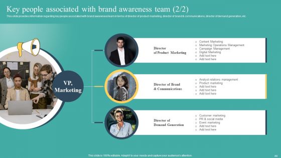 Mastering Brand Recognition By Exploring Importance Strategy And Campaigns Complete Deck