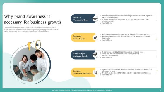 Mastering Brand Recognition By Exploring Importance Strategy And Campaigns Complete Deck