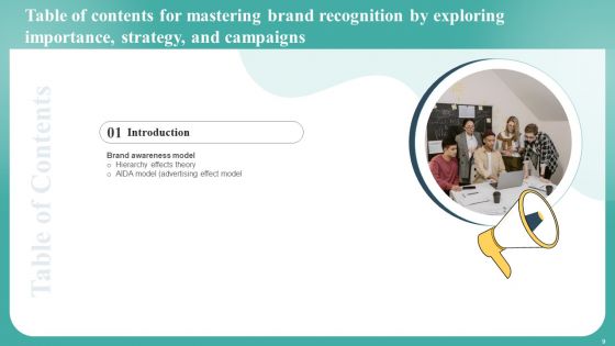 Mastering Brand Recognition By Exploring Importance Strategy And Campaigns Complete Deck