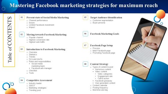 Mastering Facebook Marketing Strategies For Maximum Reach Ppt PowerPoint Presentation Complete Deck With Slides