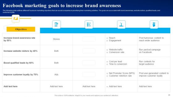 Mastering Facebook Marketing Strategies For Maximum Reach Ppt PowerPoint Presentation Complete Deck With Slides
