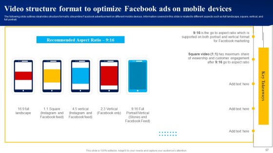 Mastering Facebook Marketing Strategies For Maximum Reach Ppt PowerPoint Presentation Complete Deck With Slides