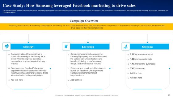 Mastering Facebook Marketing Strategies For Maximum Reach Ppt PowerPoint Presentation Complete Deck With Slides