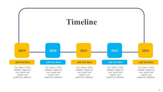 Mastering Facebook Marketing Strategies For Maximum Reach Ppt PowerPoint Presentation Complete Deck With Slides