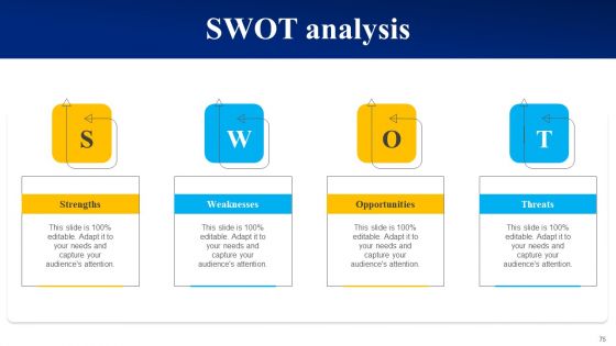 Mastering Facebook Marketing Strategies For Maximum Reach Ppt PowerPoint Presentation Complete Deck With Slides
