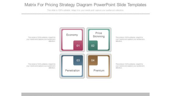 Matrix For Pricing Strategy Diagram Powerpoint Slide Templates