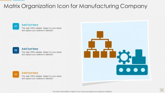 Matrix Management Ppt PowerPoint Presentation Complete Deck With Slides
