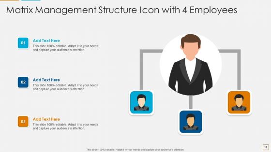 Matrix Management Ppt PowerPoint Presentation Complete Deck With Slides