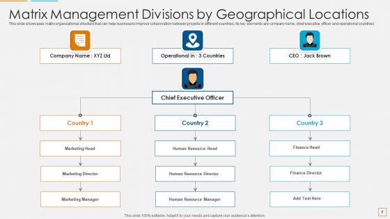 Matrix Management Ppt PowerPoint Presentation Complete Deck With Slides