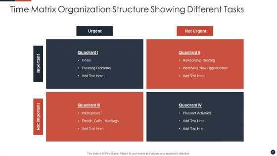 Matrix Organization Structure Ppt PowerPoint Presentation Complete Deck With Slides