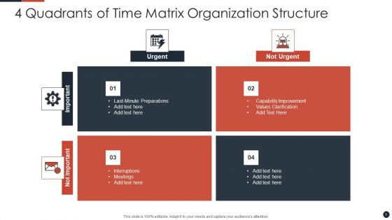 Matrix Organization Structure Ppt PowerPoint Presentation Complete Deck With Slides