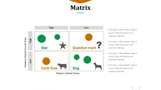Matrix Ppt PowerPoint Presentation Gallery Visual Aids Matrix Ppt PowerPoint Presentation Gallery Visual Aids
