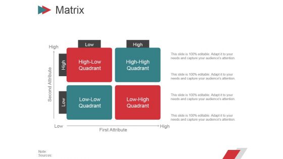 Matrix Ppt PowerPoint Presentation Inspiration Picture