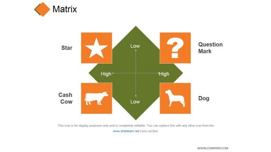 Matrix Ppt PowerPoint Presentation Layouts Templates