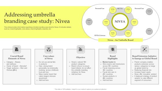 Maximizing Brand Growth With Umbrella Branding Activities Addressing Umbrella Branding Case Study Nivea Portrait PDF
