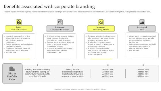 Maximizing Brand Growth With Umbrella Branding Activities Benefits Associated With Corporate Branding Brochure PDF