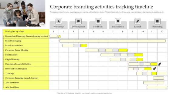 Maximizing Brand Growth With Umbrella Branding Activities Corporate Branding Activities Tracking Timeline Topics PDF