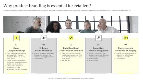 Maximizing Brand Growth With Umbrella Branding Activities Why Product Branding Is Essential For Retailers Topics PDF Maximizing Brand Growth With Umbrella Branding Activities Why Product Branding Is Essential For Retailers Topics PDF