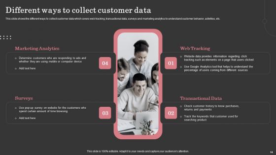 Maximizing Customer Retention Through Enhancing Client Journey Ppt PowerPoint Presentation Complete Deck With Slides