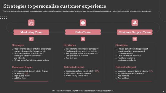 Maximizing Customer Retention Through Enhancing Client Journey Ppt PowerPoint Presentation Complete Deck With Slides